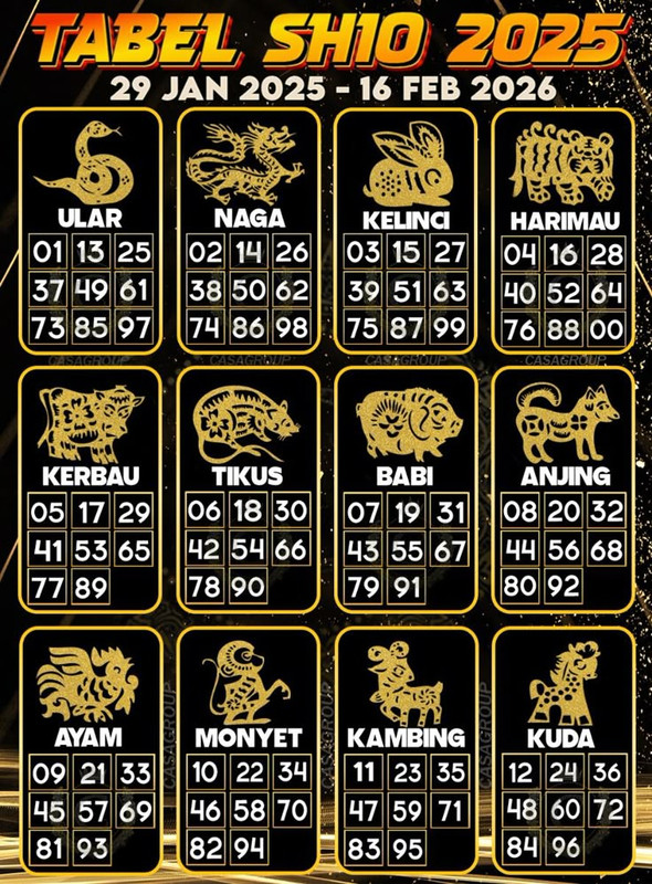 Shio-Syair-cambodia-2025